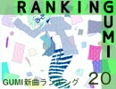 GUMI新曲ランキング#20