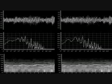 ビフォーアフターの音楽を短調にしてみた