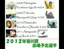 第39回笹川賞開票結果