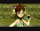 [HDねこみみ律子のNPV]CHANGE!!!!＠ストライプフォレスター[S4U!]