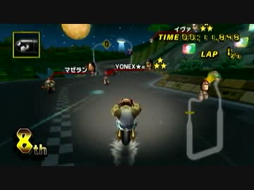 マリオカートWii　国内高レ部屋Part2