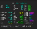 変愚蛮怒　アルコン超能力者　サーペント戦