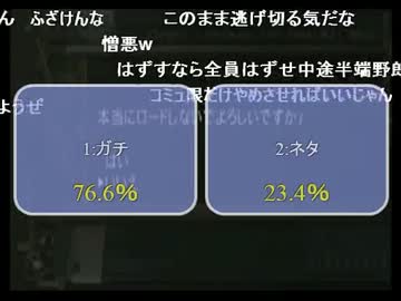 ヤフミ　全ミラー主のBSP剥奪までの概要