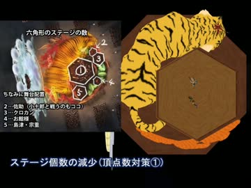 スタイリッシュねぶた西軍風ステージ（仮）進捗【画質マシ版】