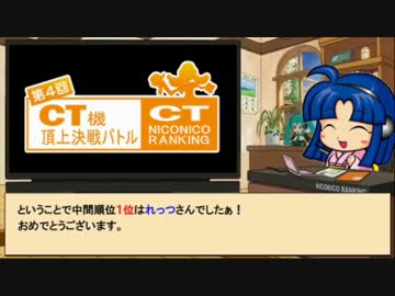 【パチスロ】第4回CT機頂上決戦バトル 中間結果2/2