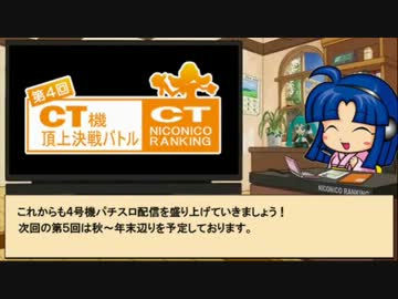 【パチスロ】第4回CT機頂上決戦バトル 最終結果発表2/2