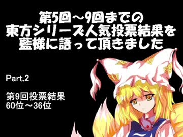 第5回～9回東方人気投票結果を藍様に語って頂きました Part.2