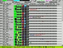 [MIDI]マクロスF より 中島愛 「アナタノオト」 を耳コピ