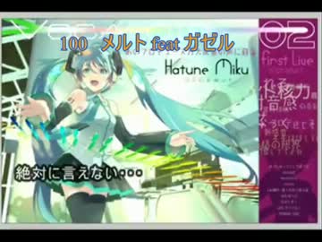 【初級編】何人知ってる？歌い手サビメドレー100曲！【作業用BGM】