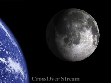 【深夜系BGM】Classic Music Standards - Jazz & CrossOver