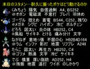 【ポケモンBW】今日も今日とてランダム実況part.12【実家撮り】