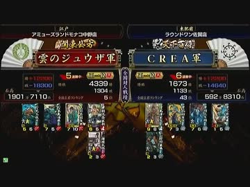戦国大戦 頂上対決 2012/3/14 雲のジュウザ軍 VS CREA軍