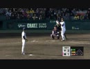 120314 オープン戦 平井諒投手の投球