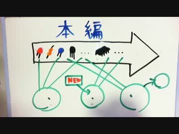 【零電：実践編　No.00】　シリーズ紹介