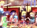 月刊東方ランキング 12年2月