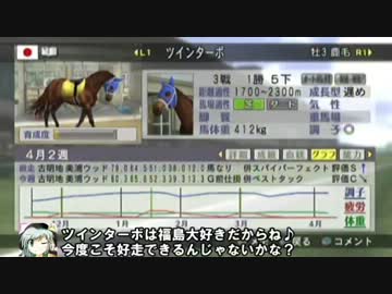 幻想競馬譚40　蓬莱山輝夜の馬主生活【ウイニングポスト７　2010】