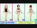【箱〇iM@S2】EXTEND衣装カタログ 貴音･あずさ･律子Ver.