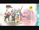青春不敗2 - E15(2012.03.17) -1/7