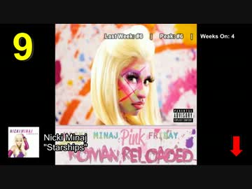 洋楽(US)　ヒットチャート Top 50　2012年 3月　④週
