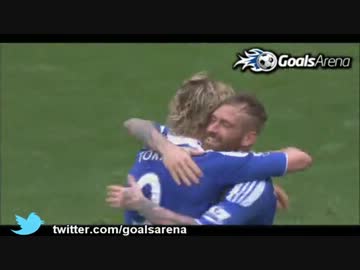 チェルシー×レスターシティー　FA cup 準々決勝　ゴールシーンオンリー