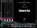 【BMS】Kouma to Eiya【作ってみた】