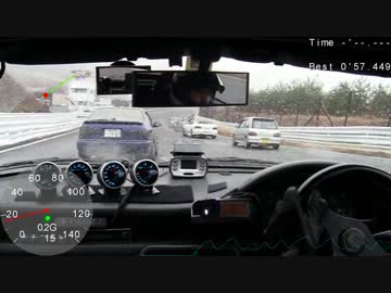 2012/3/18 阿讃サーキット　Kcsc走行会　模擬レース【カプチーノ】