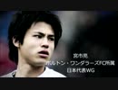 アジア人サッカー選手 市場価格ランキング TOP25　ver.2012