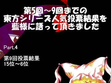 第5回～9回東方人気投票結果を藍様に語って頂きました Part.4