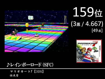 【2ch】みんなで決める2011年の新曲ランキング300+5 part7