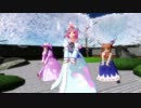 zakoneko式モデルでGravity=Reality【ゆゆ様新モデル記念】