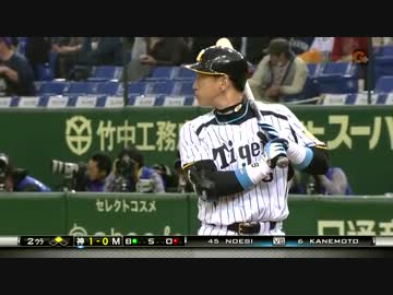 【2012.03.25】阪神対マリナーズ　オープン戦　金本２ランホームラン