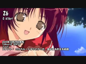 【最新版】主人公がダメ！なエロゲランキングBEST30-批評空間-