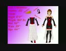 [UTAU]トリノコシティ[アリサ近松]