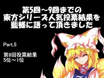 第5回～9回東方人気投票結果を藍様に語って頂きました Part.5