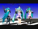 【MMD】ぷちミク3人でねこみみスイッチ