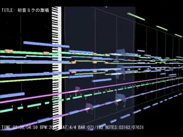 【耳コピついでに】 初音ミクの激唱 【デフォ子さんに歌ってもらった】