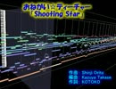 【MIDI】おねがい☆ティーチャー「Shooting Star」【再up】