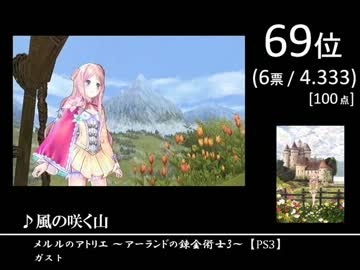 【2ch】みんなで決める2011年の新曲ランキング300+5 part12