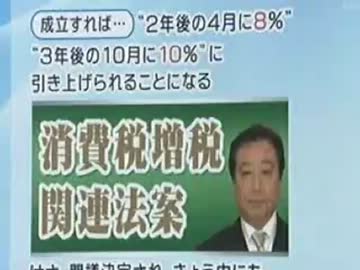 消費税増税関連法案閣議決定