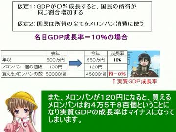 アイアイとゆっくりの経済講座65「名目GDPと実質GDP」