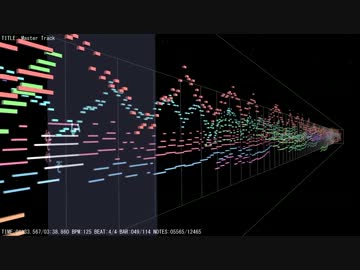 MIDITrail で鬼畜なほどカラフルなニュークレラップの歌詞を表示