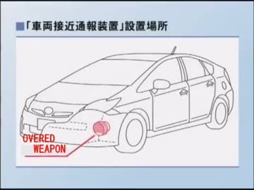 【MAD】プリウスにオーバードウェポンを搭載してみた【ACV】