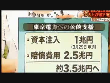 電気の値上げ