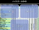 20120331-3 NER=ネル 2012冬アニメ 最終ランキング！ 2