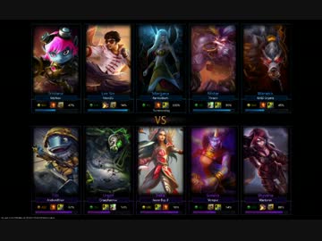 【LoL】 League of Legends Ranked 【Jungle Lee Sin その1】