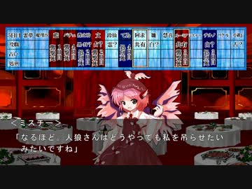 【東方人狼劇】HENTAI村―薔薇の下国１卓目―【５日目】