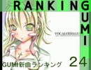 GUMI新曲ランキング#24