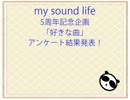 my sound life（茶太+iyuna）５周年企画「好きな曲」アンケート結果ランキング