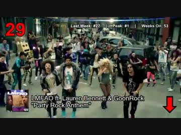 洋楽(US)　ヒットチャート Top 50　2012年 4月　①週