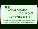 週刊VOCALOID-PVランキング ～2012年4月1日